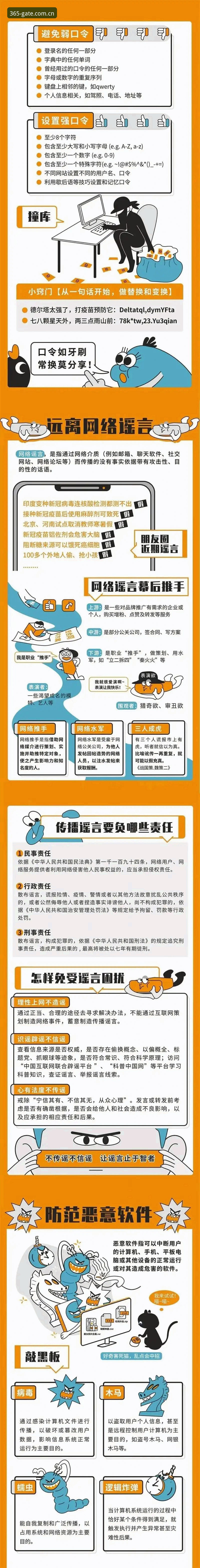 best365体育官网安全性与使用必备知识：从登录到下载的实用指南